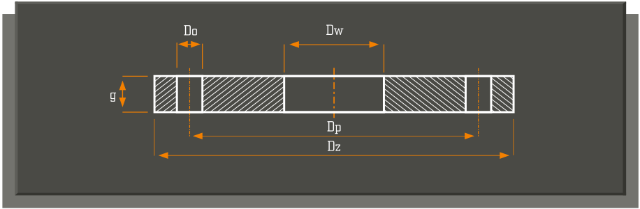 kolnierze_plaskie_PN10