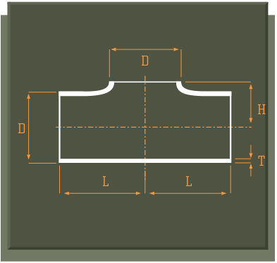 trojniki spawan krotkie